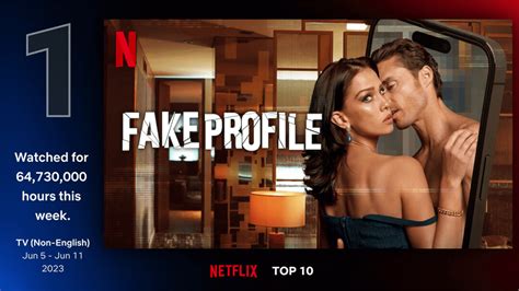 fake profile netflix cast|Fake Profile (TV Series 2023